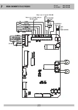 Предварительный просмотр 20 страницы RIB AD18010 Manual