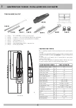 Preview for 4 page of RIB BOSS 230V MASTER DX Manual