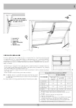 Preview for 5 page of RIB BOSS 230V MASTER DX Manual