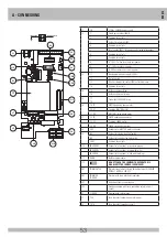 Предварительный просмотр 53 страницы RIB BOSS 230V MASTER DX Manual