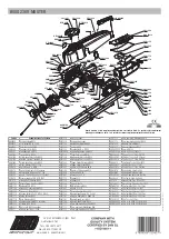 Preview for 60 page of RIB BOSS 230V MASTER DX Manual