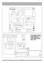 Preview for 15 page of RIB Eurobar Manual