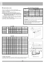 Preview for 18 page of RIB IDRO 27/1B Operating And Installation Instructions