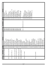 Preview for 37 page of RIB IDRO 27/1B Operating And Installation Instructions