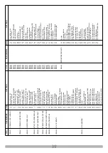 Preview for 39 page of RIB IDRO 27/1B Operating And Installation Instructions