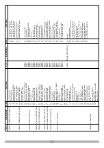 Preview for 41 page of RIB IDRO 27/1B Operating And Installation Instructions