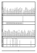 Preview for 43 page of RIB IDRO 27/1B Operating And Installation Instructions