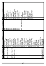 Preview for 45 page of RIB IDRO 27/1B Operating And Installation Instructions