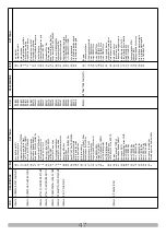 Preview for 47 page of RIB IDRO 27/1B Operating And Installation Instructions