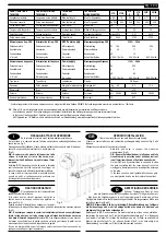 Preview for 3 page of RIB IDRO 27 Operating And Installation Instructions