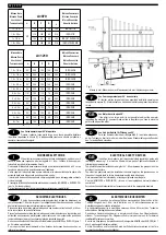 Preview for 4 page of RIB IDRO 27 Operating And Installation Instructions