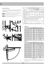 Preview for 20 page of RIB Idro 39/1B Manual