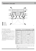 Preview for 33 page of RIB Idro 39/1B Manual