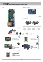 Preview for 38 page of RIB Idro 39/1B Manual