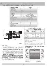 Предварительный просмотр 12 страницы RIB JOLLY ONE AA00200 Manual