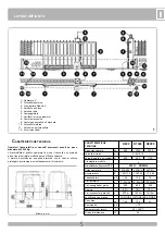 Preview for 5 page of RIB K1400 Plus Manual