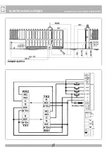 Preview for 38 page of RIB K1400 Plus Manual