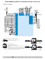 Preview for 9 page of RIB K400 FCE Simplified Instructions