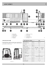 Preview for 5 page of RIB K400 Manual