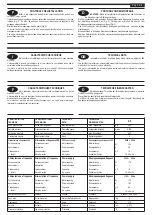 Preview for 3 page of RIB K5 Operating And Installation Instructions