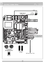 Предварительный просмотр 18 страницы RIB K500 Manual