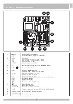 Preview for 19 page of RIB K500 Manual