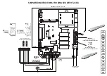 Preview for 5 page of RIB KING EVO Simplified Instructions