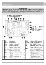 Preview for 5 page of RIB KS2 24V Manual