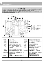 Preview for 12 page of RIB KS2 24V Manual