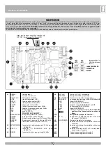 Preview for 19 page of RIB KS2 24V Manual