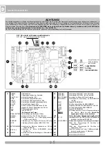 Preview for 26 page of RIB KS2 24V Manual