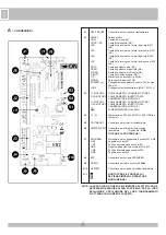 Preview for 6 page of RIB KS2 Manual