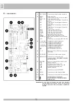 Preview for 12 page of RIB KS2 Manual