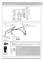 Preview for 17 page of RIB KS2 Manual