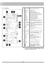 Preview for 18 page of RIB KS2 Manual