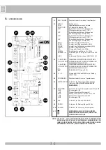 Preview for 24 page of RIB KS2 Manual