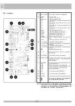 Preview for 30 page of RIB KS2 Manual