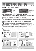 RIB MASTER Wi-Fi ACG6094 Manual preview