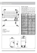 Preview for 3 page of RIB R50 Manual