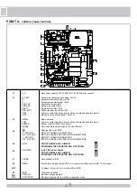 Preview for 7 page of RIB R50 Manual