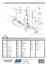 Preview for 13 page of RIB R50 Manual