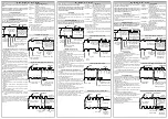 Preview for 2 page of RIB rx91-A
RX433-A Operating Instructions