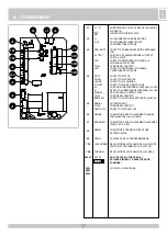 Предварительный просмотр 9 страницы RIB S1 Manual