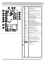 Предварительный просмотр 49 страницы RIB S1 Manual