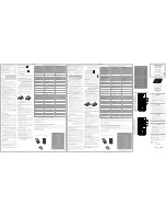 Предварительный просмотр 1 страницы RIB S433 1CH Operating Instructions