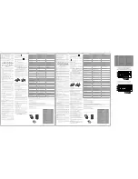 Предварительный просмотр 2 страницы RIB S433 1CH Operating Instructions