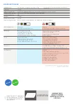 Preview for 8 page of RIB SLIDER ACG9460 Manual