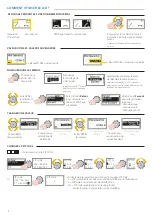 Preview for 10 page of RIB SLIDER ACG9460 Manual