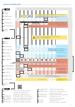 Preview for 13 page of RIB SLIDER ACG9460 Manual