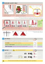 Preview for 20 page of RIB SLIDER ACG9460 Manual